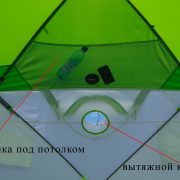 Фото Зимняя палатка Лотос Куб 3 Компакт